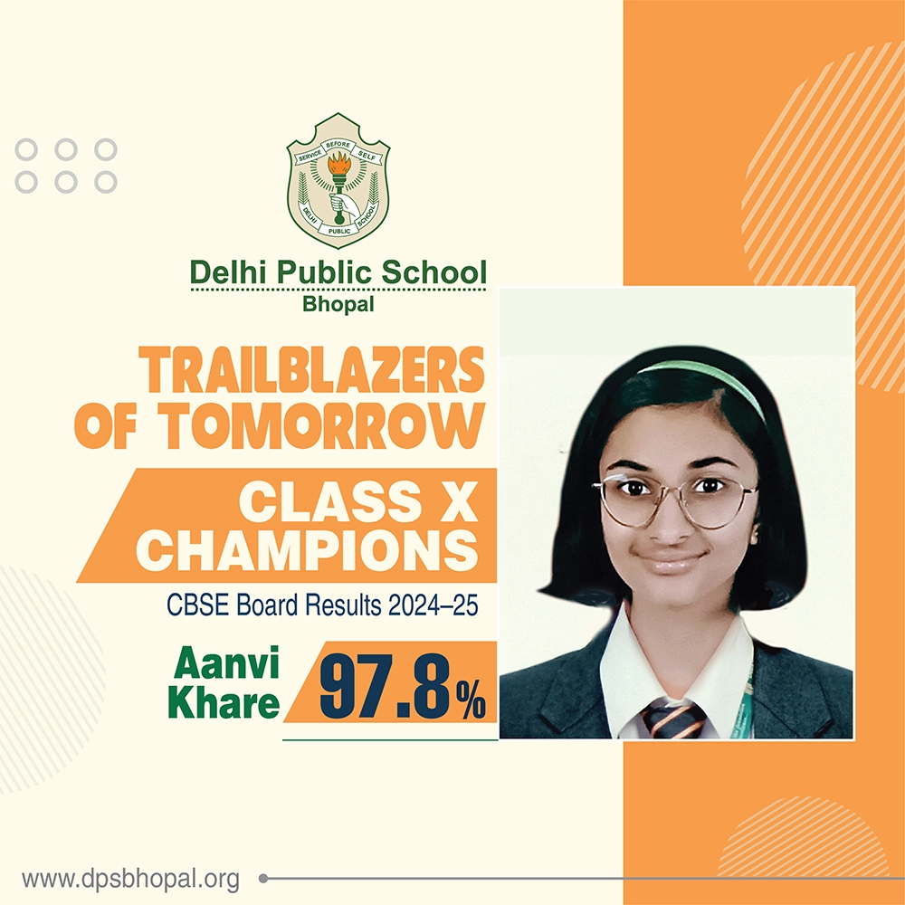 Class 10th Result 2024-2025 10