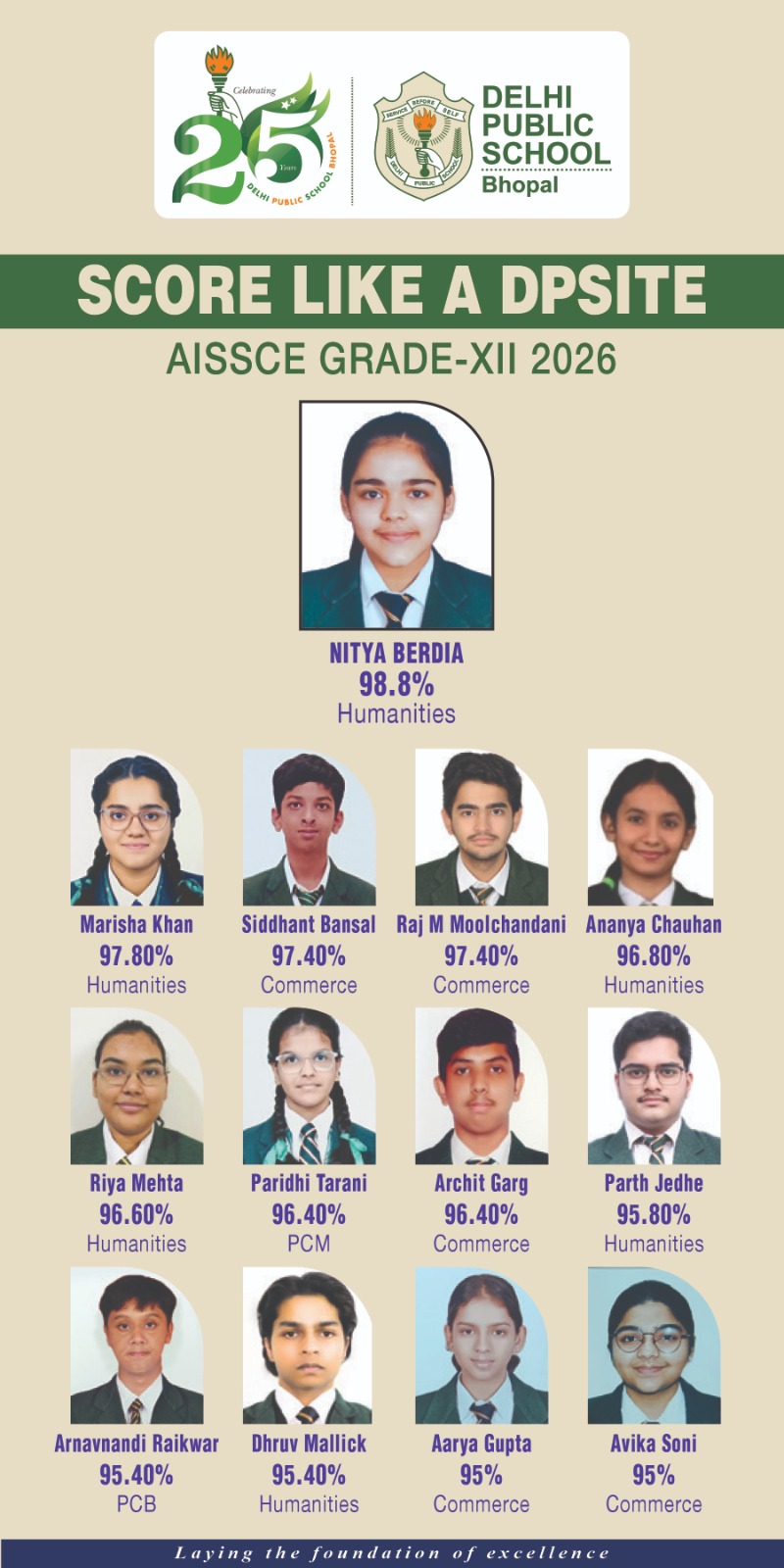 Grade XII Final Image 1